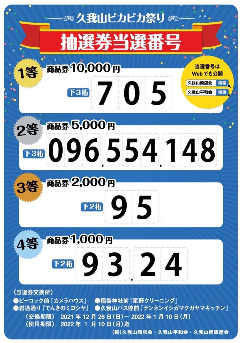 久我山ピカピカ祭り抽選会当選番号です